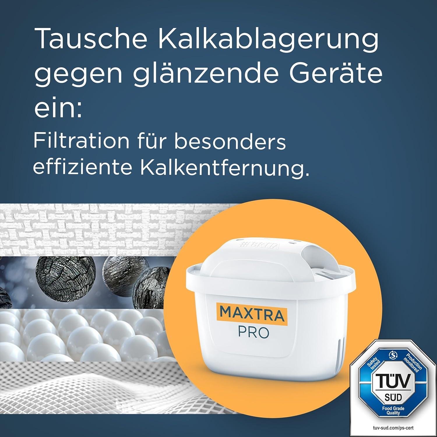 Unsere Erfahrung mit BRITA Maxtra Pro: Nachhaltig & Kalkfrei!