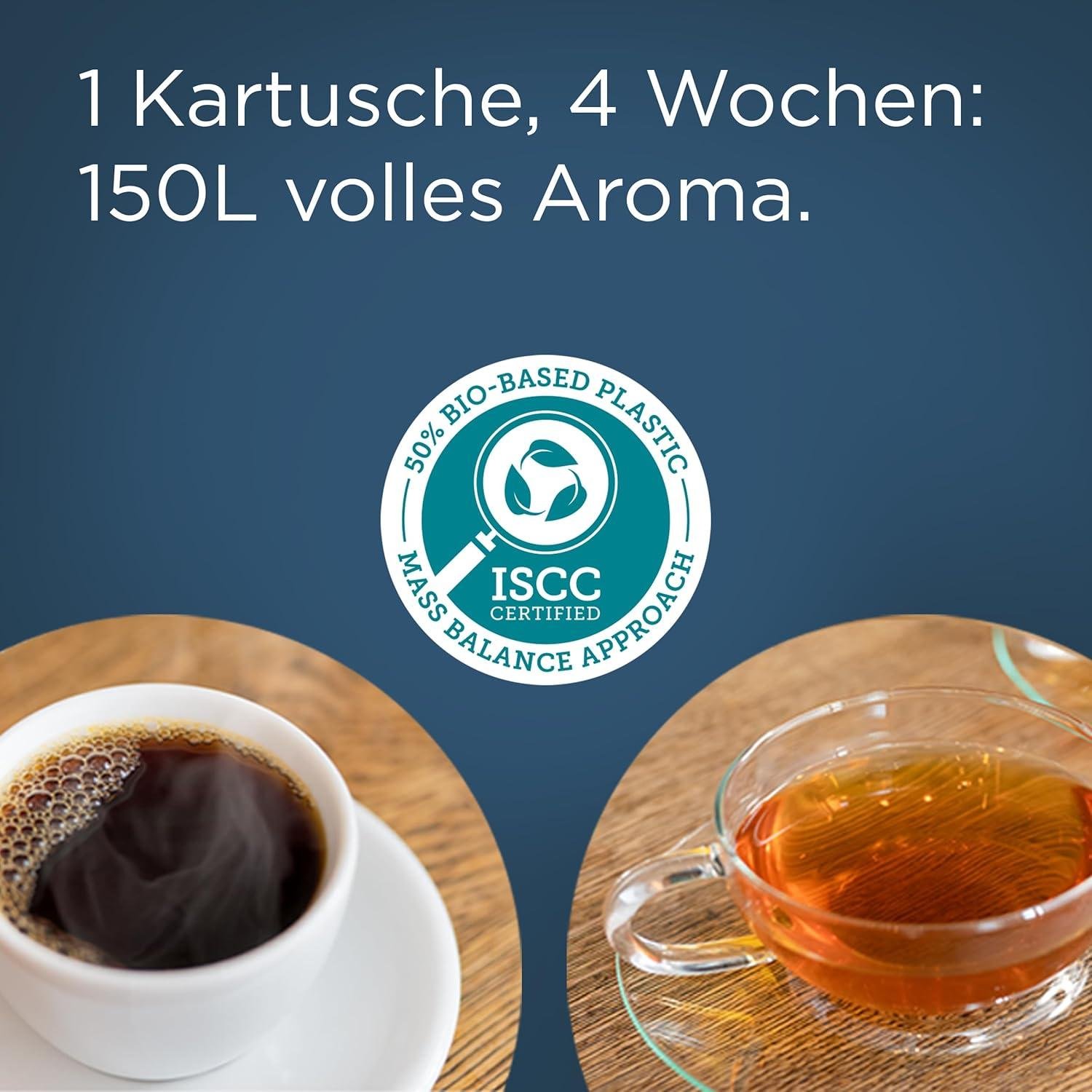 Unsere Erfahrung mit BRITA Maxtra Pro: Nachhaltig & Kalkfrei!