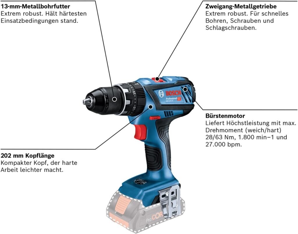 Bosch Professional GSB 18V-28 Set mit 2.0Ah und 4.0Ah Akku, Ladegerät und Zubehör