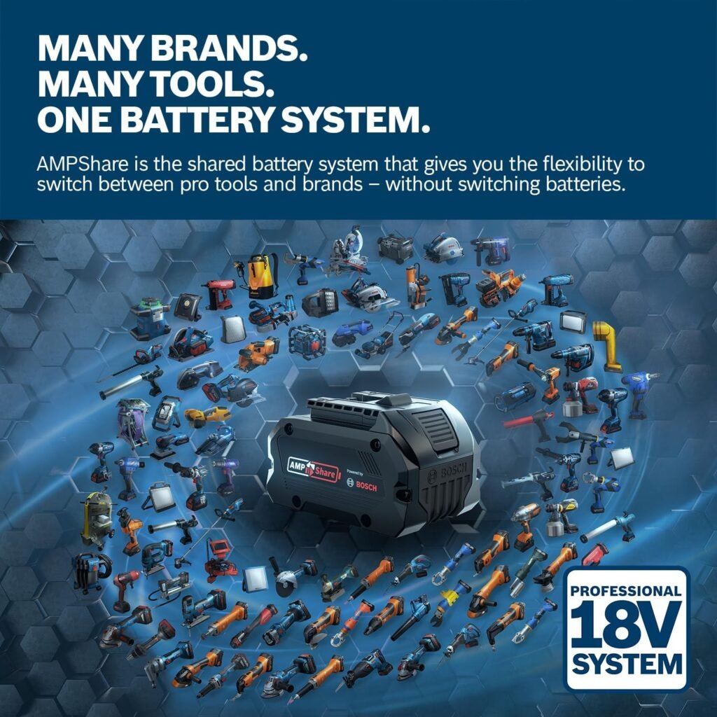 Bosch Professional GSB 18V-28 AMPShare Akkusystem kompatibel mit Bosch Werkzeugen