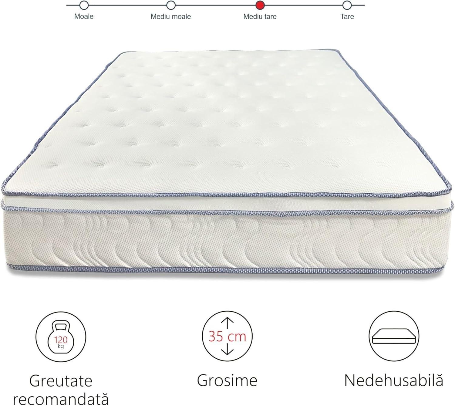 Unsere Erfahrungen mit der Best Sleep Super Orthopädischen Matratze