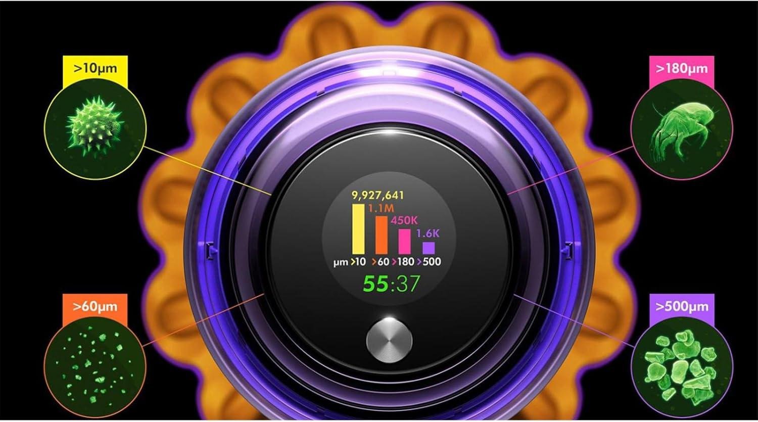 Dyson V15 Detect: Unser Fazit zum smarten Saugwunder im Alltag