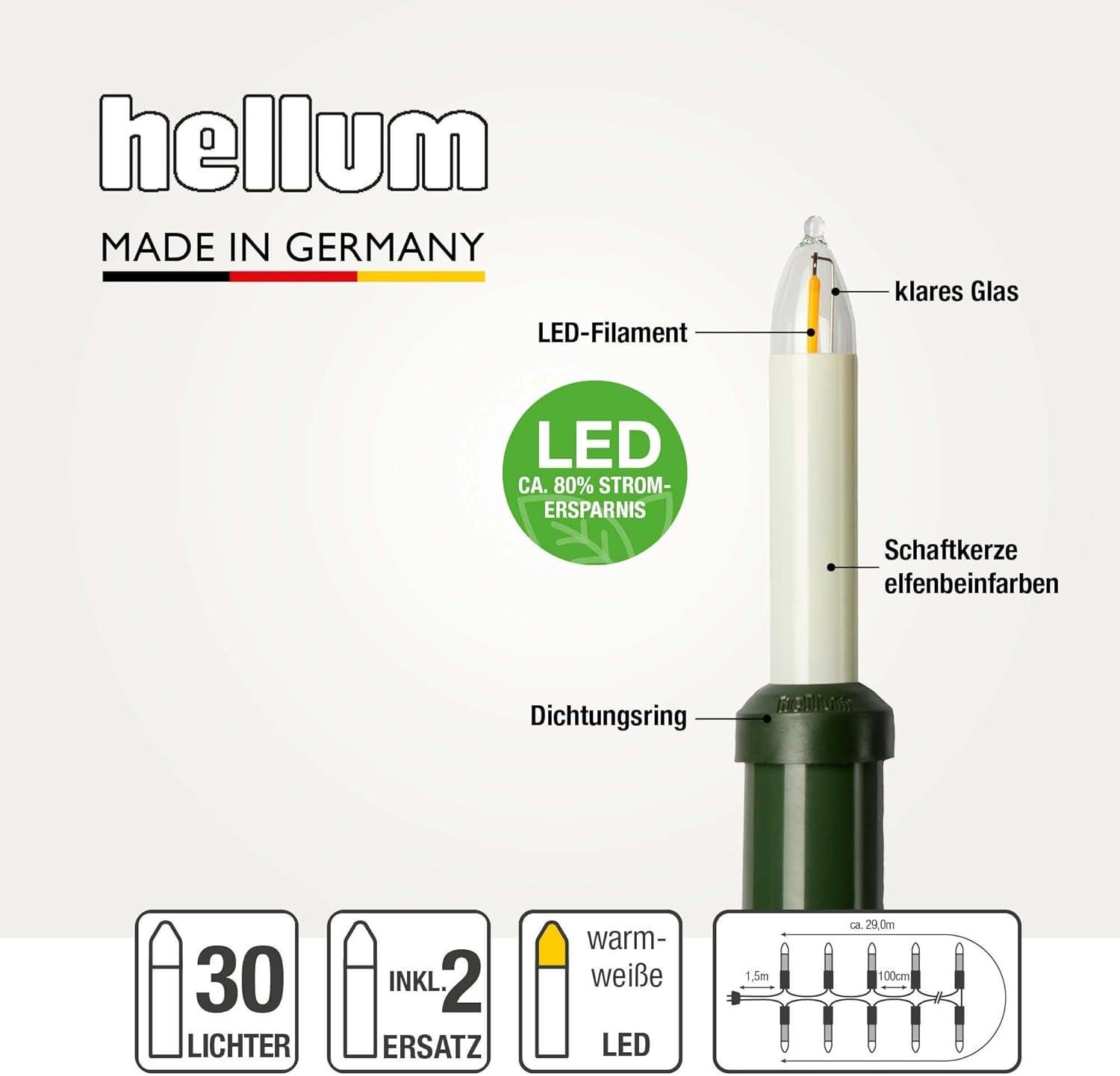 Unsere Erfahrung mit hellum Outdoor Weihnachtskerzen - traditionell & nachhaltig