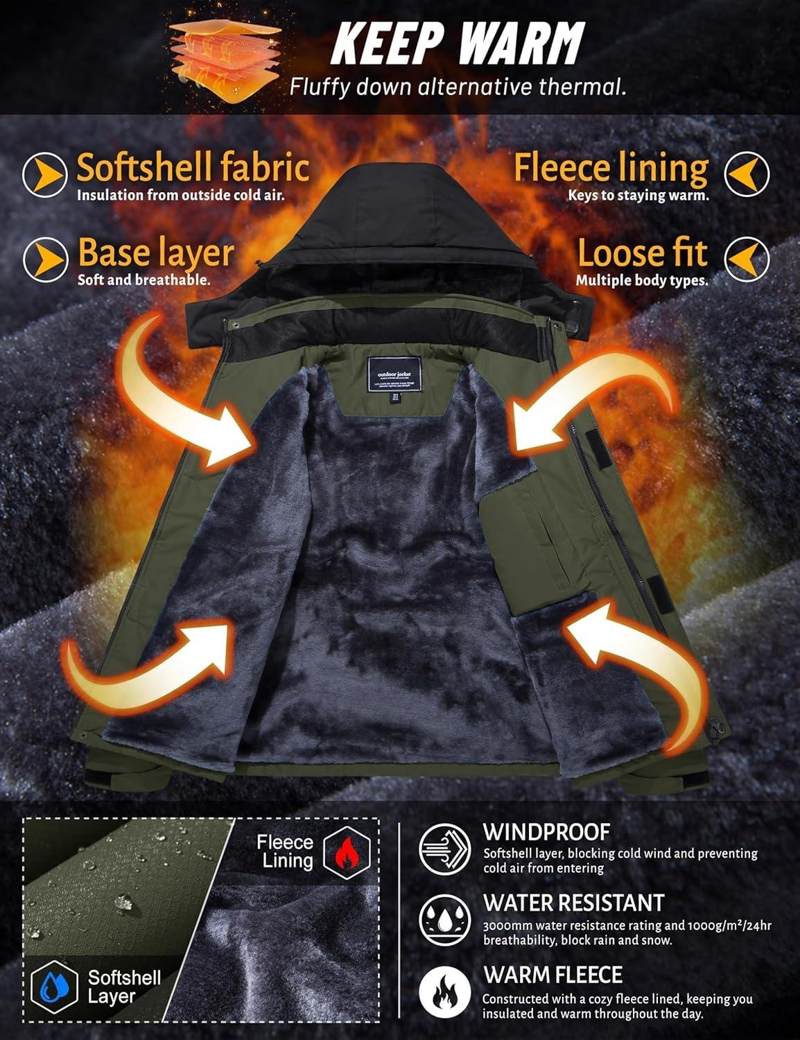 Unsere ehrliche Meinung zur Tacvasen Herren Winterjacke - warm, wasserdicht, winddicht